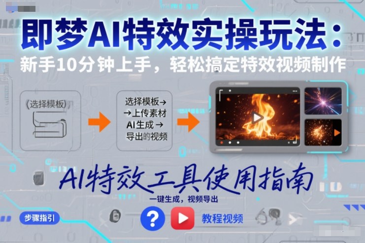 即梦AI特效实操玩法:新手10分钟上手,轻松搞定特效视频制作
