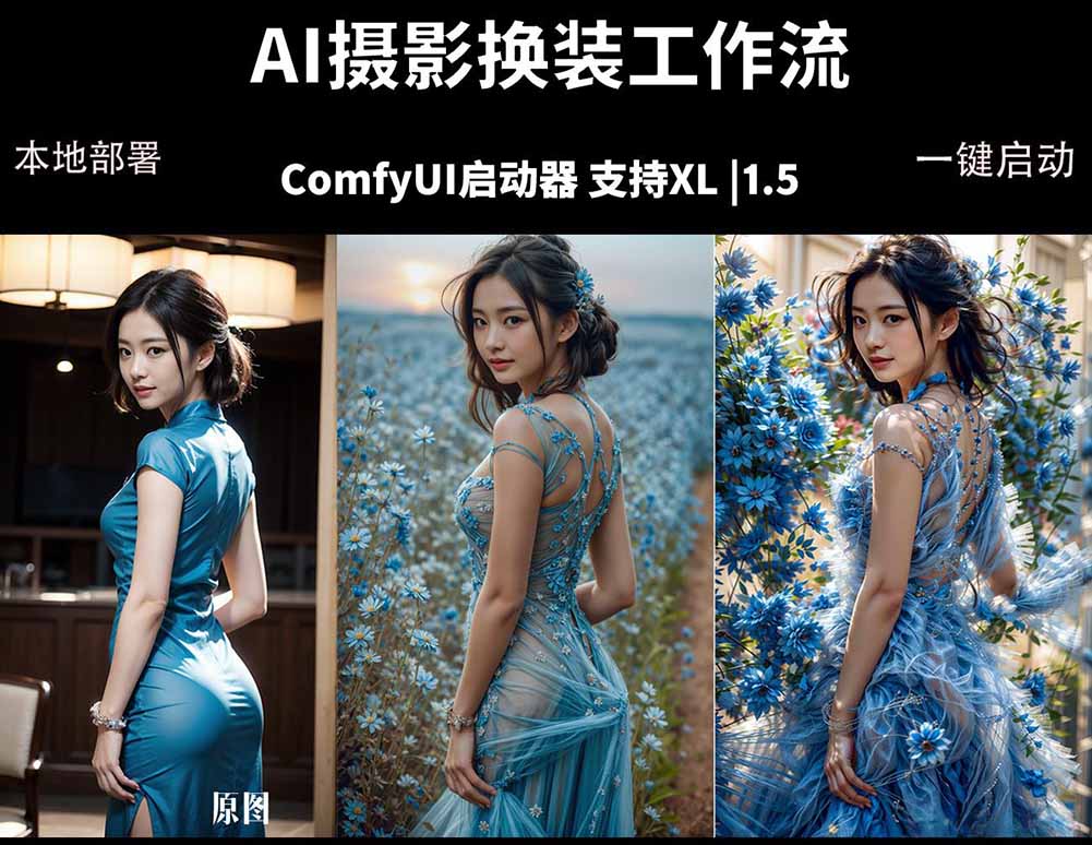 （18268期）ComfyUI人像写真摄影工作流：本地一键部署，换装换场景换脸全搞定，影楼效率翻倍