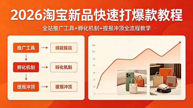 (18422期) 2026淘宝新品快速打爆款教程,全站推广工具+孵化机制+提报冲顶全流程教学