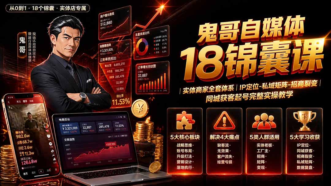 （19632期）鬼哥自媒体18锦囊课｜实体商家全套体系｜IP 定位-私域矩阵-招商裂变｜同城获客起号完整实操教学